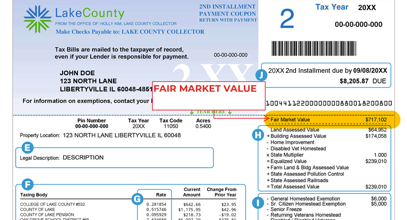 Sample_LakeCnty_PropertyTaxBill